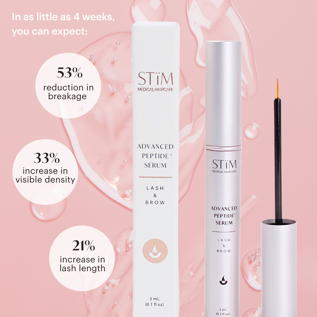 Advanced Peptide+ Lash & Brow Growth Serum