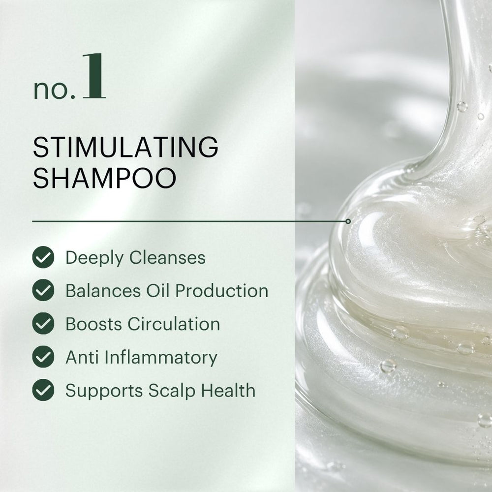 Shower Duo | Stimulating Growth Shampoo & Conditioner