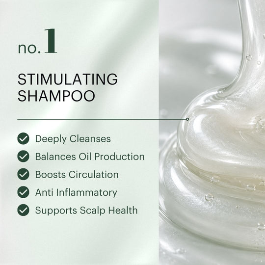 Shower Duo | Stimulating Growth Shampoo & Conditioner