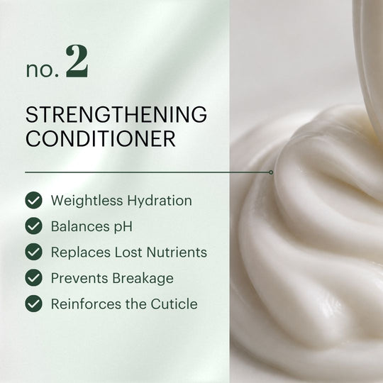 Shower Duo | Stimulating Growth Shampoo & Conditioner