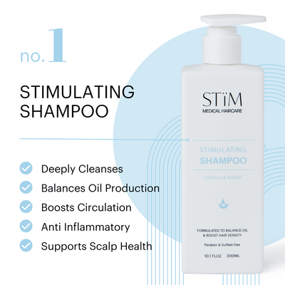 Shower Duo | Stimulating Shampoo + Conditioner